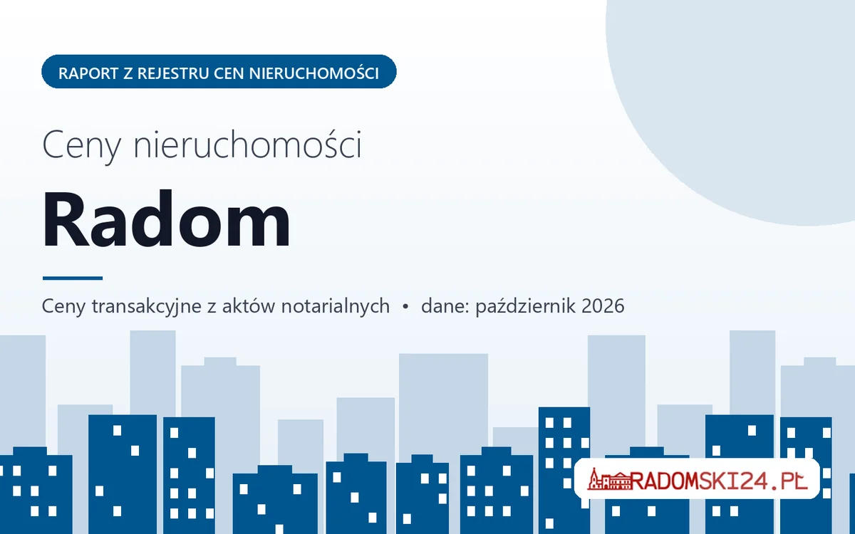 Ceny mieszkań w Radomiu — październik 2026