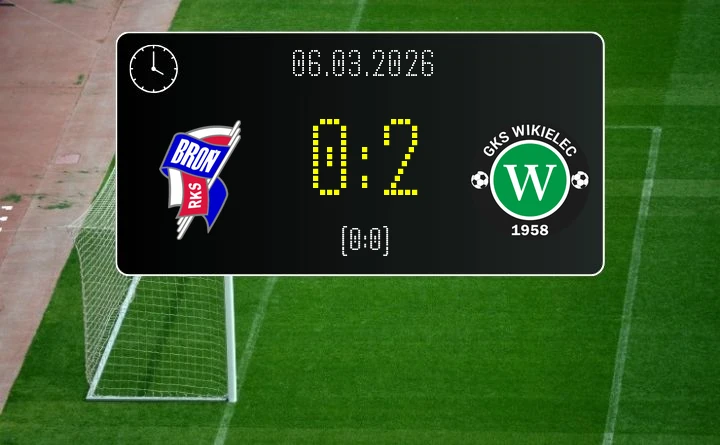 [PIŁKA NOŻNA] Broń Radom – GKS Wikielec 0:2 – Starcie w Betclic 3. Liga Grupa 1 (Grupa I)
