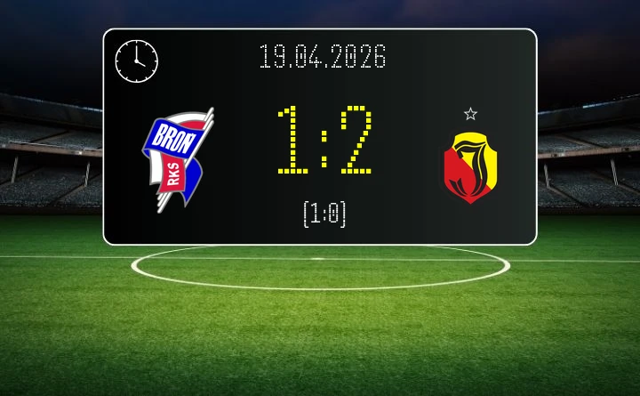 [PIŁKA NOŻNA] Betclic 3. Liga Grupa 1 (Grupa I) – Broń Radom – Jagiellonia Białystok II 1:2