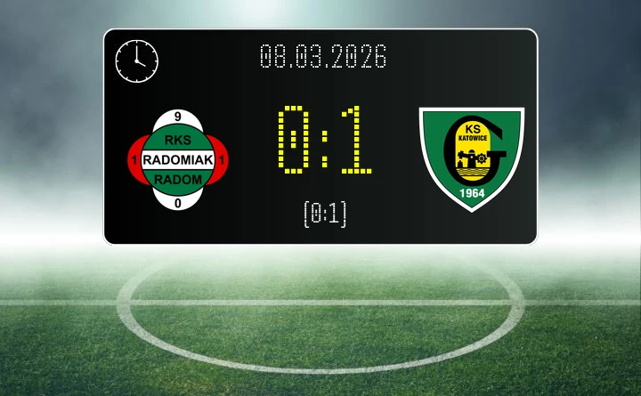 [PIŁKA NOŻNA] Radomiak Radom – GKS Katowice 0:1 – PKO BP Ekstraklasa