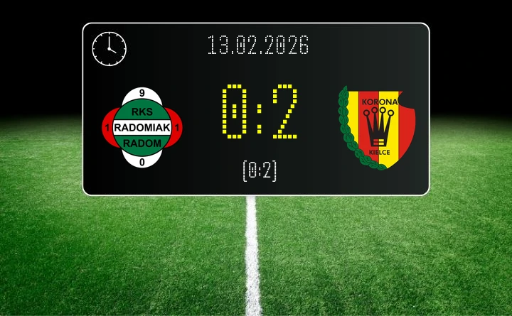 [PIŁKA NOŻNA] PKO BP Ekstraklasa – Korona Kielce wywozi z Radomia trzy punkty po burzliwym meczu