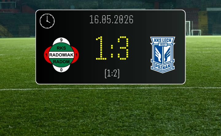[PIŁKA NOŻNA] PKO BP Ekstraklasa: Radomiak Radom – Lech Poznań 1:3. Lech mistrzem Polski po meczu w Radomiu