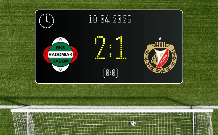 [PIŁKA NOŻNA] PKO BP Ekstraklasa – Radomiak Radom – Widzew Łódź 2:1. Gospodarze wyrywają zwycięstwo w dramatycznej końcówce