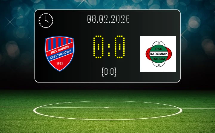 Radomiak wywozi punkt z Częstochowy - bezbramkowy remis w Ekstraklasa