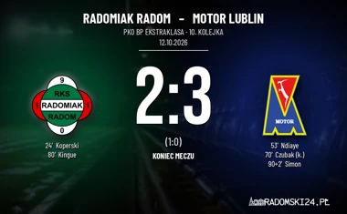 [PIŁKA NOŻNA] Radomiak Radom – Motor Lublin 2:3 w PKO BP Ekstraklasie. Radomianie spadli do strefy spadkowej