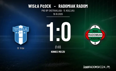 [PIŁKA NOŻNA] Wisła Płock – Radomiak Radom 1:0 w PKO BP Ekstraklasie. Gol Pršira pogłębił serię radomian