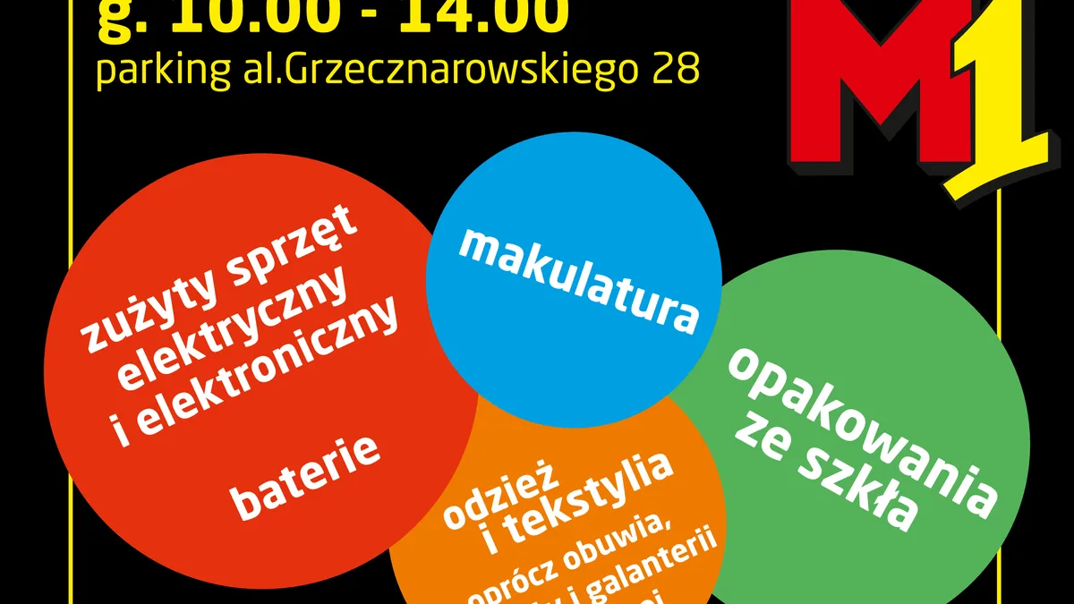 Plakat informujący o mobilnej zbiórce odpadów 3 października 2026 roku na parkingu przy CH M1 w Radomiu