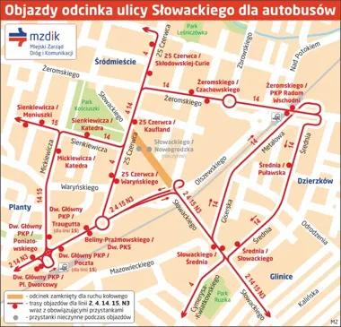 Remont odcina Słowackiego. Pięć linii autobusowych zmieni trasy