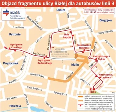 Biała zostanie zamknięta na czas układania nawierzchni. Linia 3 zmieni trasę