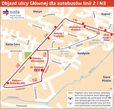 Awaria gazociągu zamknie fragment Głównej. Autobusy pojadą objazdem