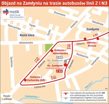 Zamłynie i Pruszaków pod zmianami – autobusy pojadą objazdami i z nowych przystanków