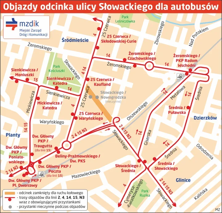 Remont odcina Słowackiego. Pięć linii autobusowych zmieni trasy