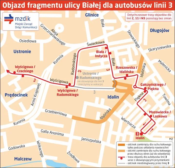 Biała zostanie zamknięta na czas układania nawierzchni. Linia 3 zmieni trasę