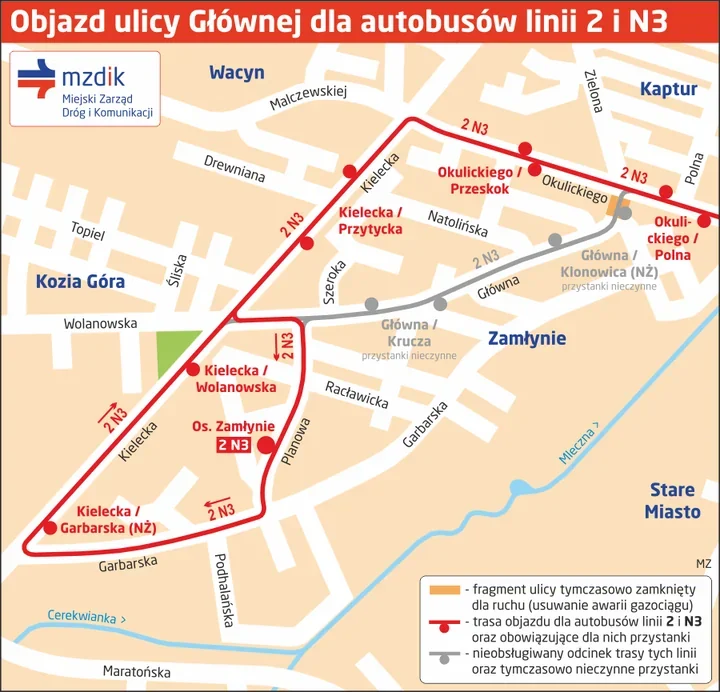 Awaria gazociągu zamknie fragment Głównej. Autobusy pojadą objazdem
