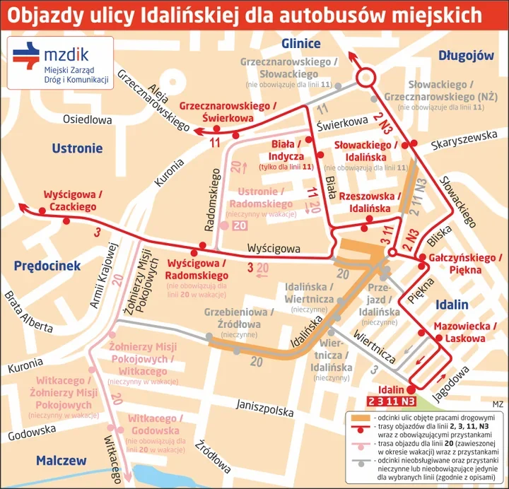Idalińska znów zmienia ruch. Od soboty ruszają nowe objazdy autobusów