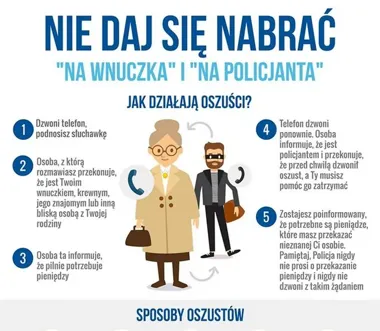 Jedno połączenie kosztowało 76-latkę z powiatu radomskiego blisko 50 tysięcy